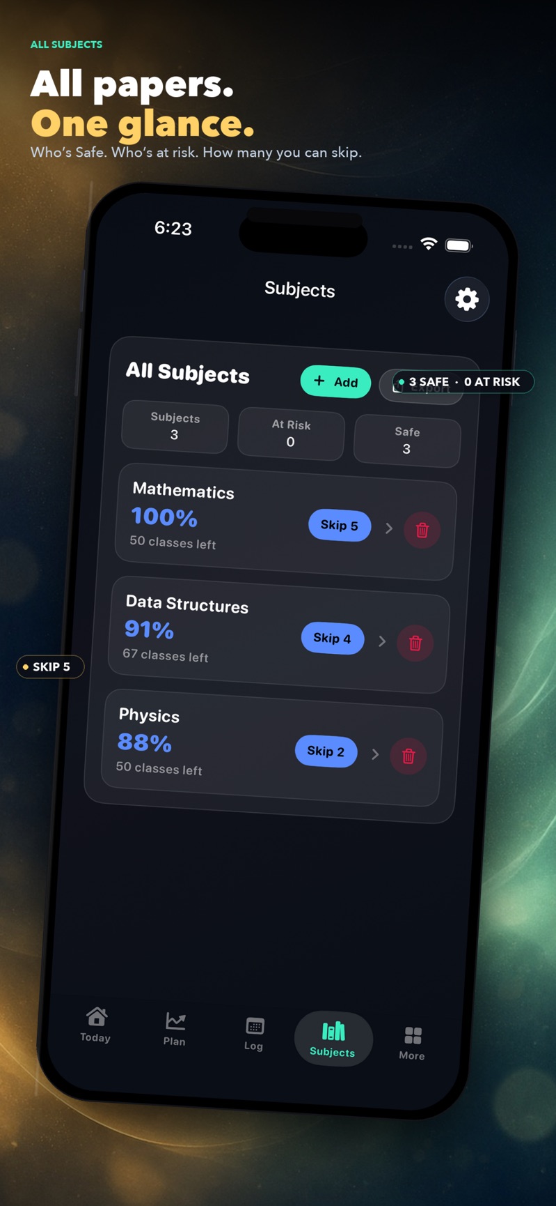 BunkPlanner Subjects screen listing Mathematics at 100 percent, Data Structures at 91 percent, and Physics at 88 percent, each with a skip count.